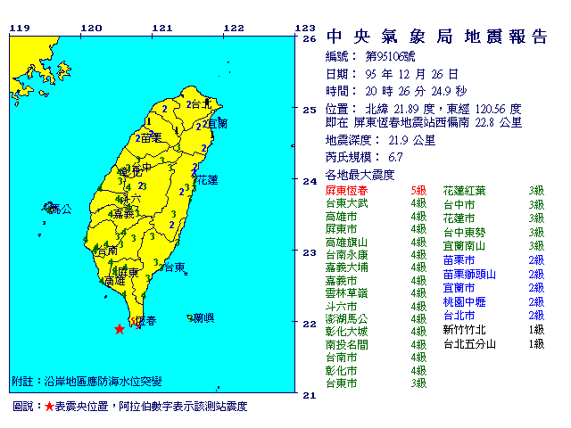 2006/12/26 20:26 屏東地震