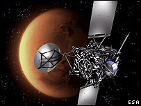 "羅賽塔"號利用火星的引力來加速。