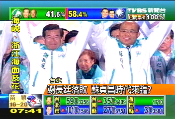 2008 總統競選 謝&蘇