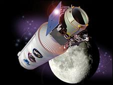 LCROSS的任務是探測月球是否存在水或冰