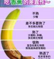 蕉教熟成度參考
