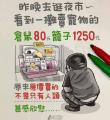 動物房價 88買不起