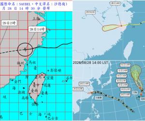 沙德爾警報解除 太平洋再度三颱共舞
